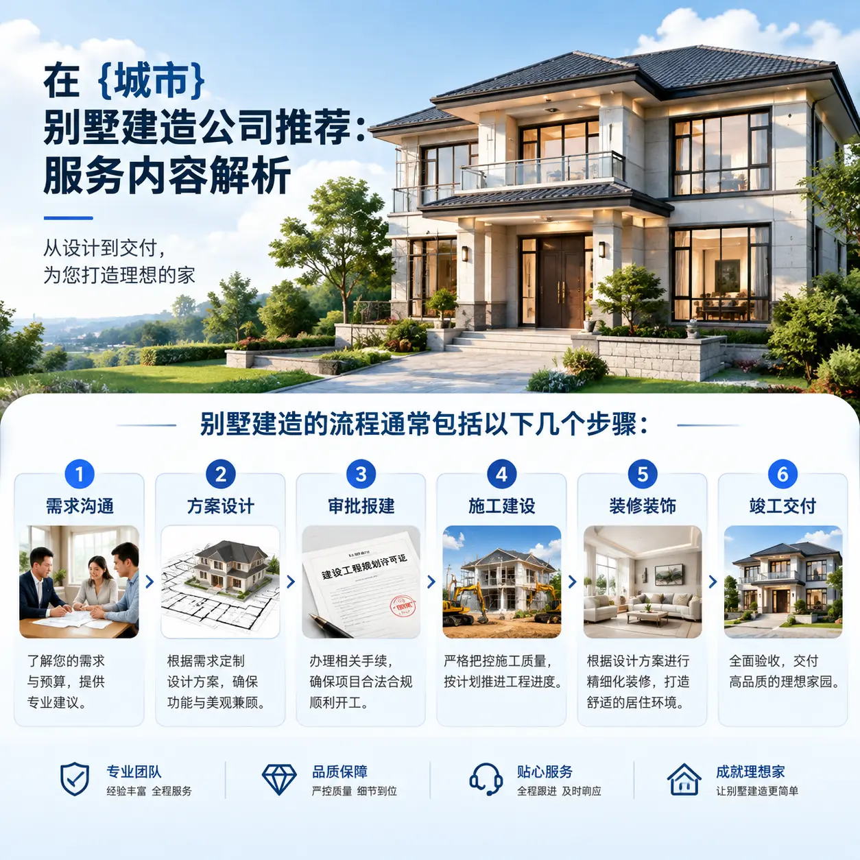 在 黎平 别墅建造公司推荐:服务内容解析